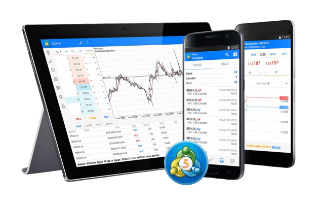 MetaTrader 5 (MT5) platform